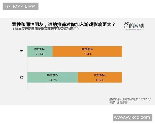 深度探讨黄秀英在王者荣耀中的成长与人生哲学